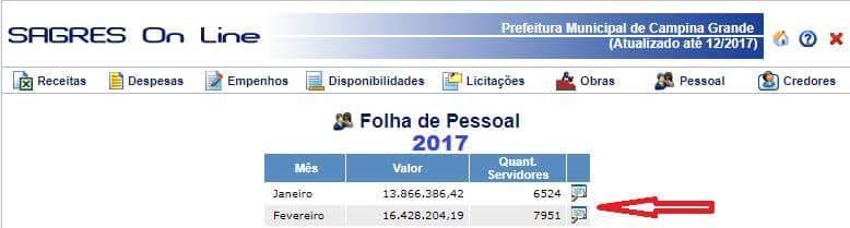 Após gastar mais de R$ 117 milhões com apadrinhados em 2017, Romero já começa 2018 nomeando 591 sem concurso