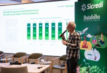 Nordestinos lideram percepção de prosperidade no país, aponta Sicredi/Datafolha
